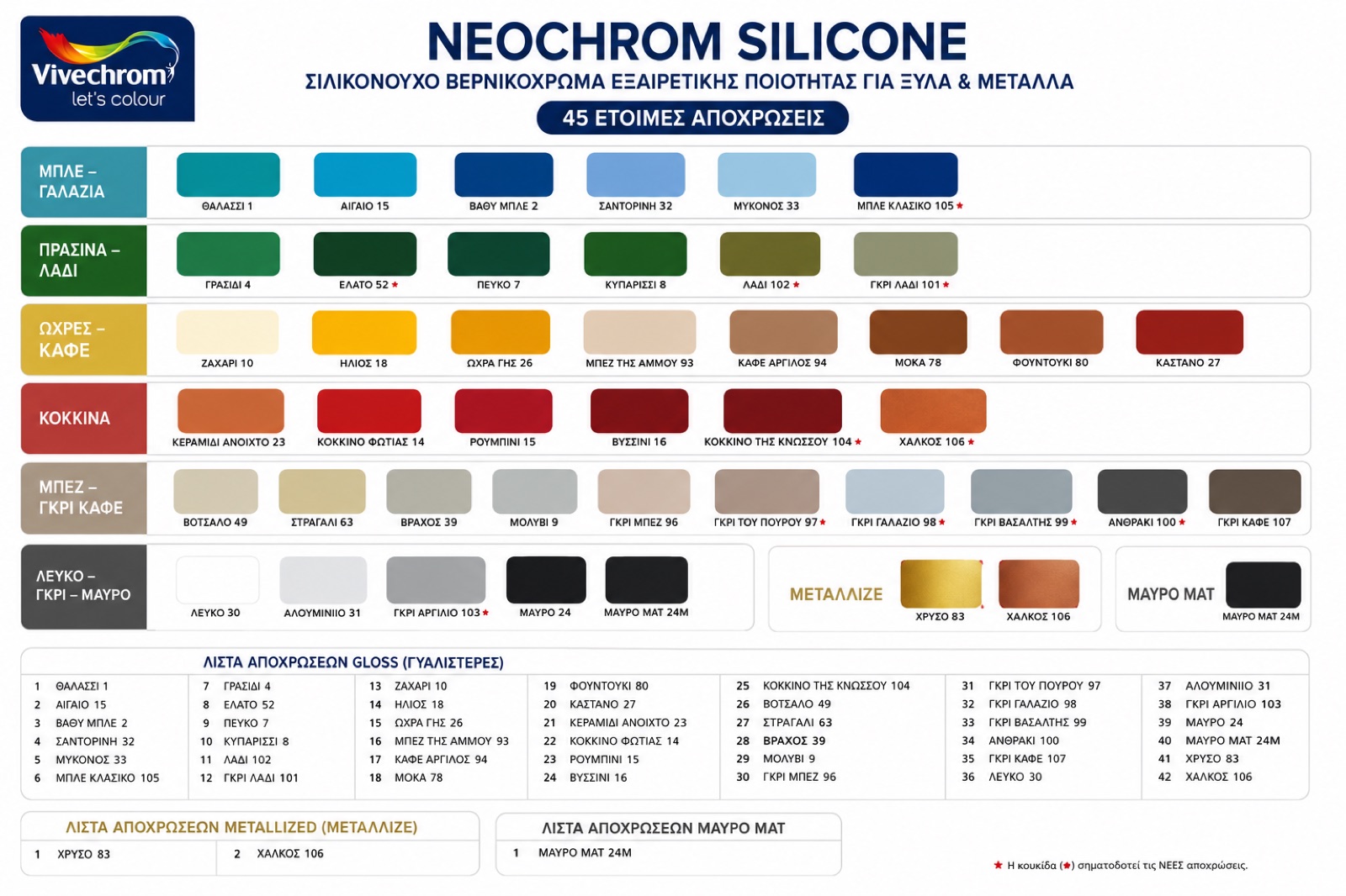 Neochrom Silicone